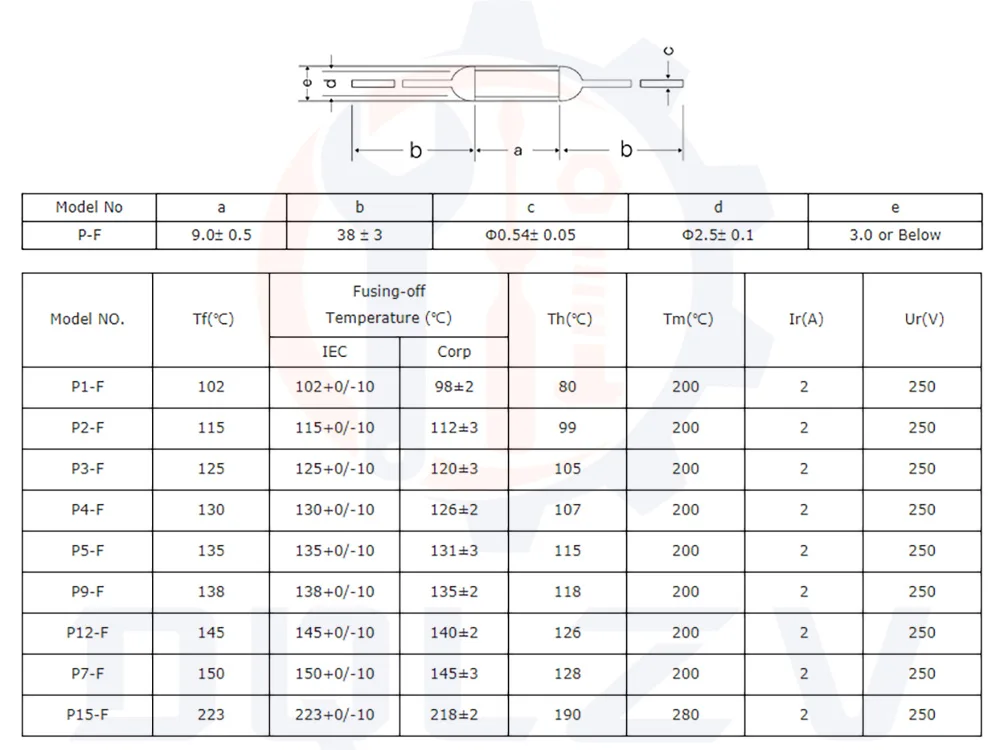 New Ceramic Temperature Fuse JET RF AUPO 1A 2A 3A 5A 250VAC Thermal Fuse P0/P1/P2/P3/P4/P5/P7/P12-F