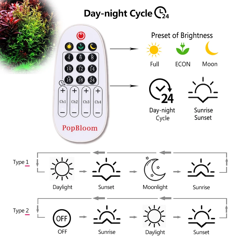 40-150cm LED Aquarium Light with Timer, Full Spectrum Lamp for Plants Growth, Freshwater Fish Tank Fixture