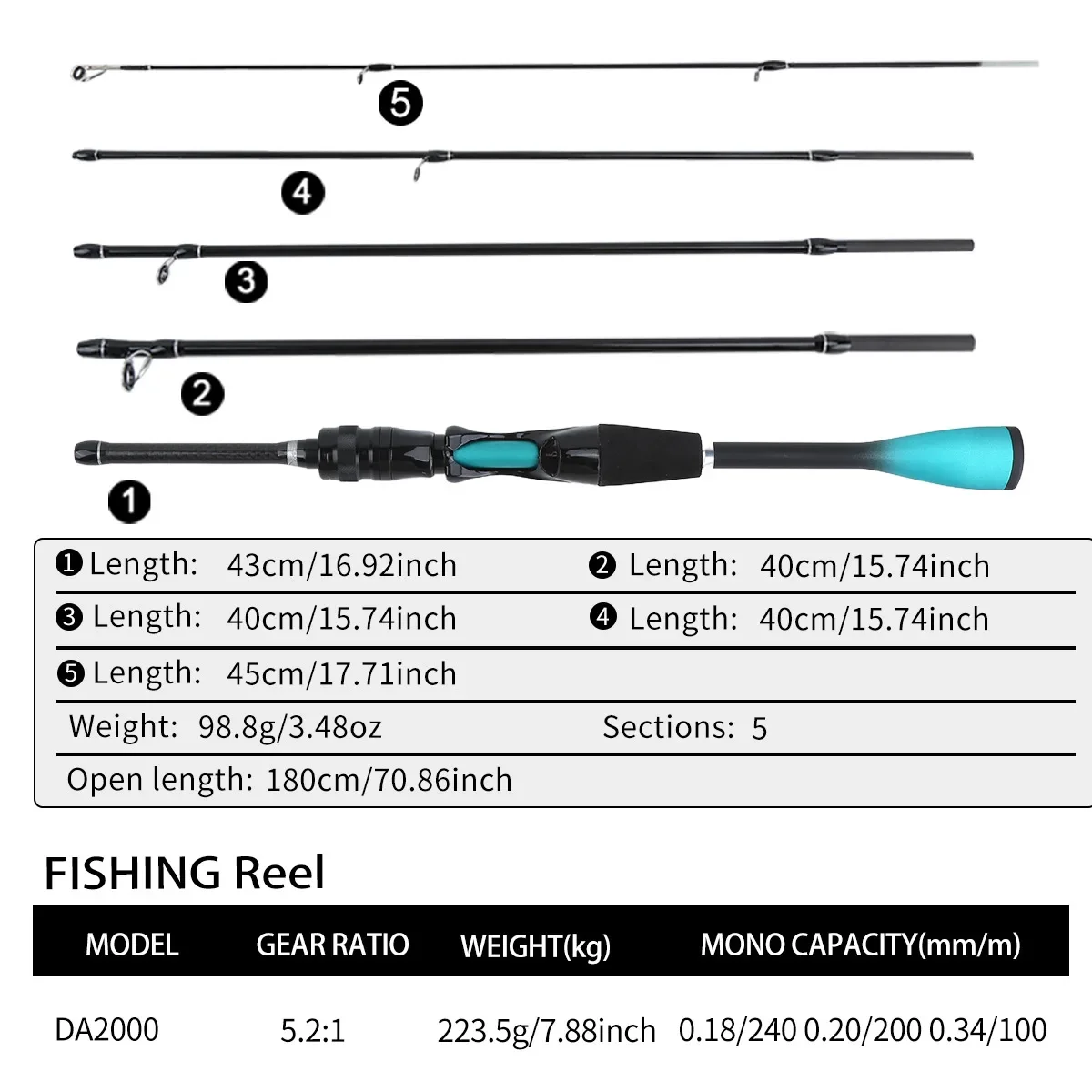 1.8M Carbon Fiber 4 Sections Cast Sea Lure Rod Full Fishing Tackle Set with Spinning Reel Minnow Soft Lures Complete Fishing Kit - view 2