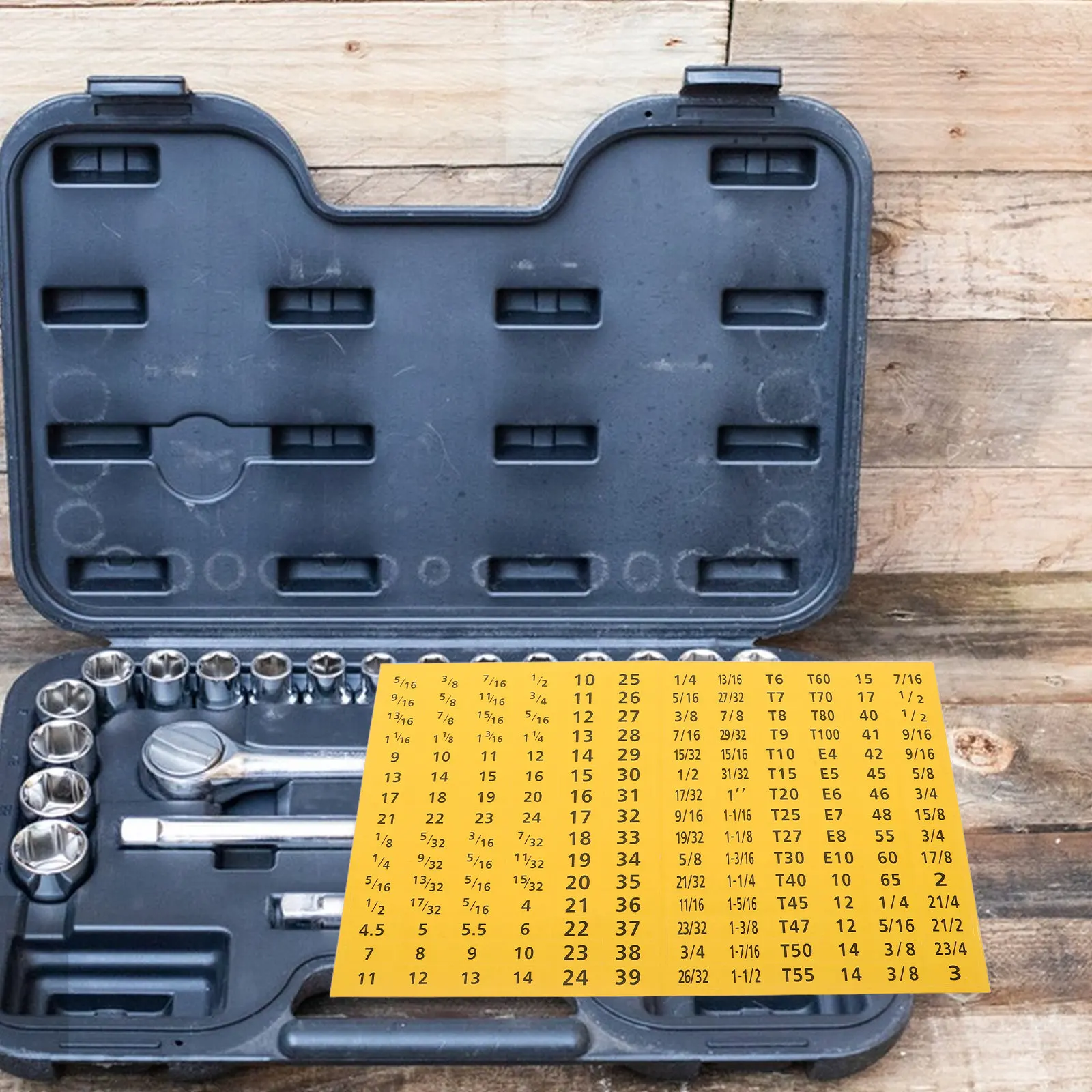 

20 Sheets Socket Size Classification Sticker Adhesive Tool Labels For Wrench Set Organization Color Coding Stickers Tool Cabinet