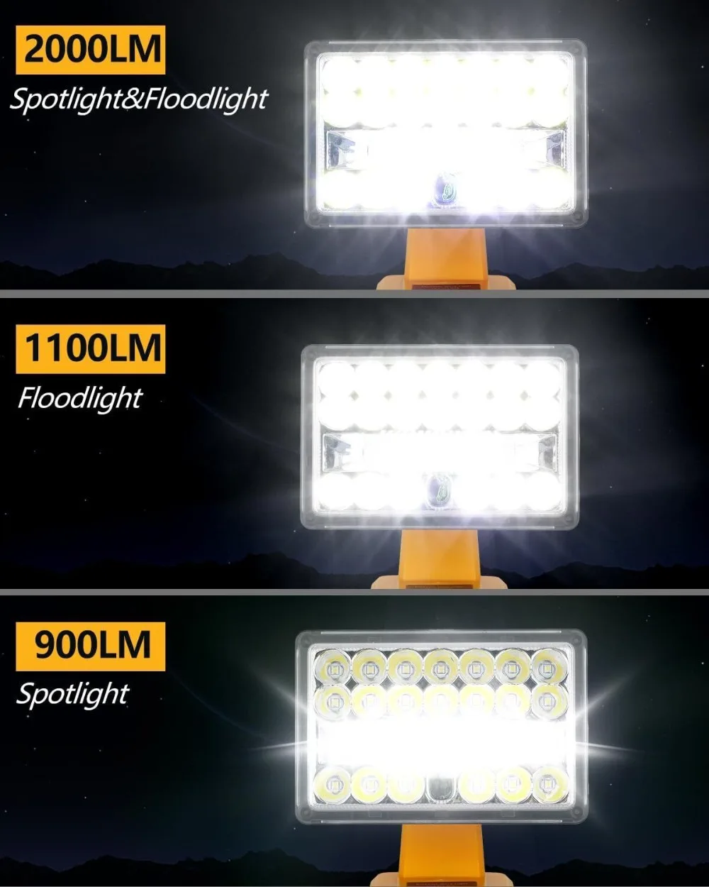 2000LM LED Work Light for Dewalt 20v Flashlight Spotlight FloodLight Job Site Lamp With USB for Car Repairing, Camping Emergency