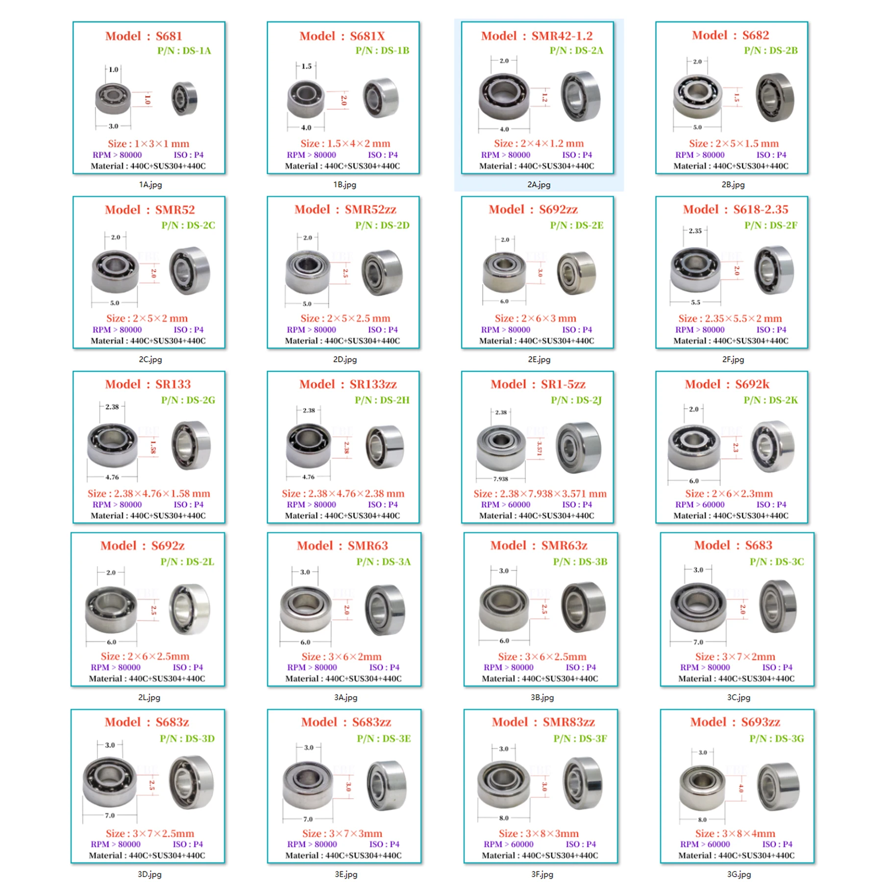 

5 шт. стоматологический медленный подшипник 1 1,5 2 2,35 2,5 3 4 5 5,5 высокоточный/бесшумный подшипник из нержавеющей стали класса P4