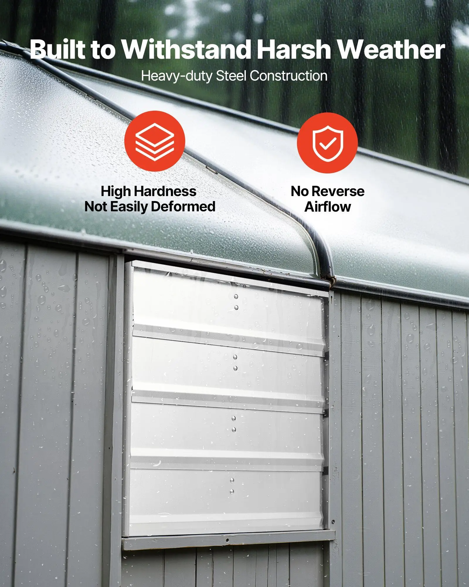 Verschluss-Abluftventilator, 18 Zoll, 2200 CFM, wandmontierter Lüftungsventilator mit Wechselstrommotor, robuste Stahlkonstruktion für Schuppen, Garage, Dachboden