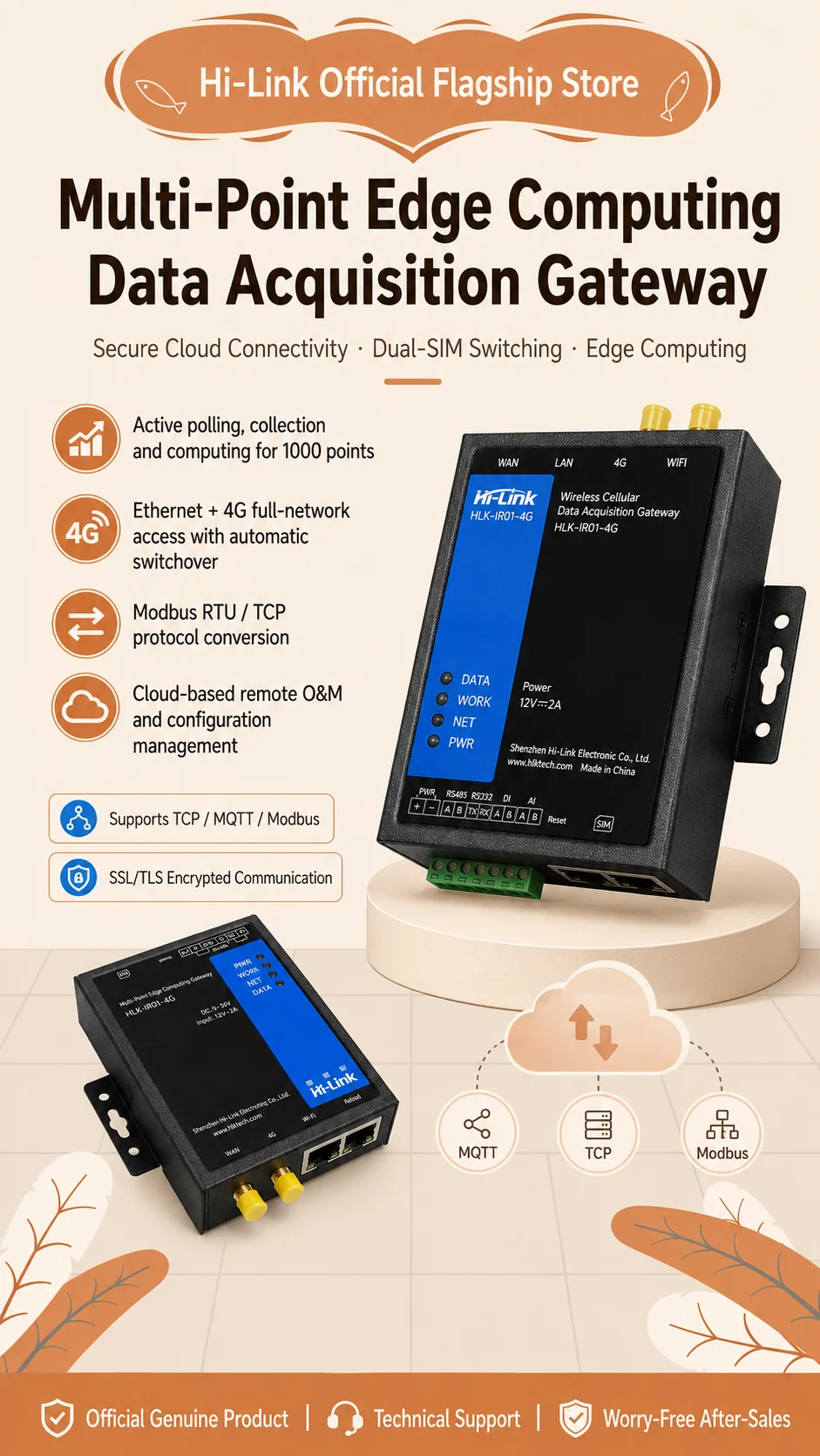 ndustrial-cpe-node-hlk-ir01-rs232-485-4g-cat1-galvanic-isolation-mqtt-remote-access-8-year-monthly-100m-data-flow-edge-collector