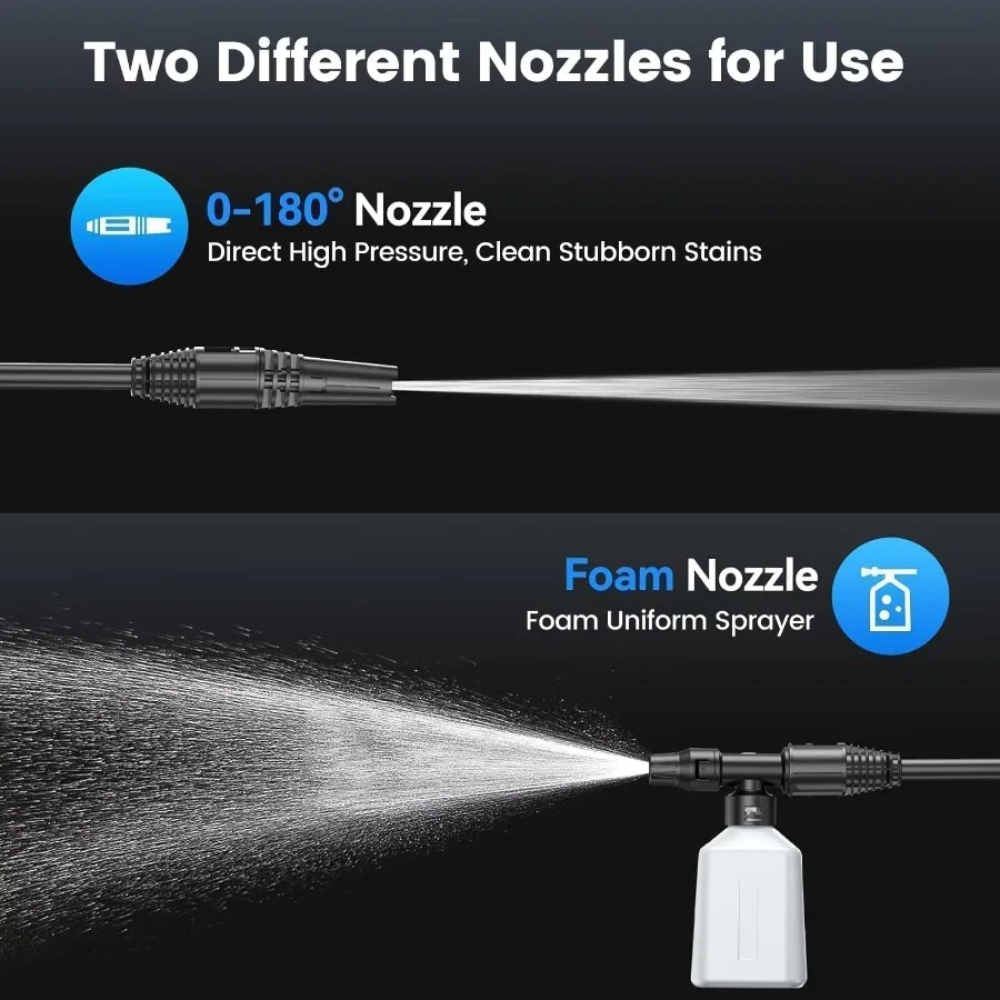 เครื่องฉีดน้ำแรงดันสูงไร้สาย - แบบไม่มีแปรงถ่าน 1100 PSI เครื่องทำความสะอาดแบบพกพา พร้อมแบตเตอรี่ 4.0Ah 2 ก้อน หัวฉีด 3 แบบ หัวฉีดปรับระดับได้ 2 แบบ