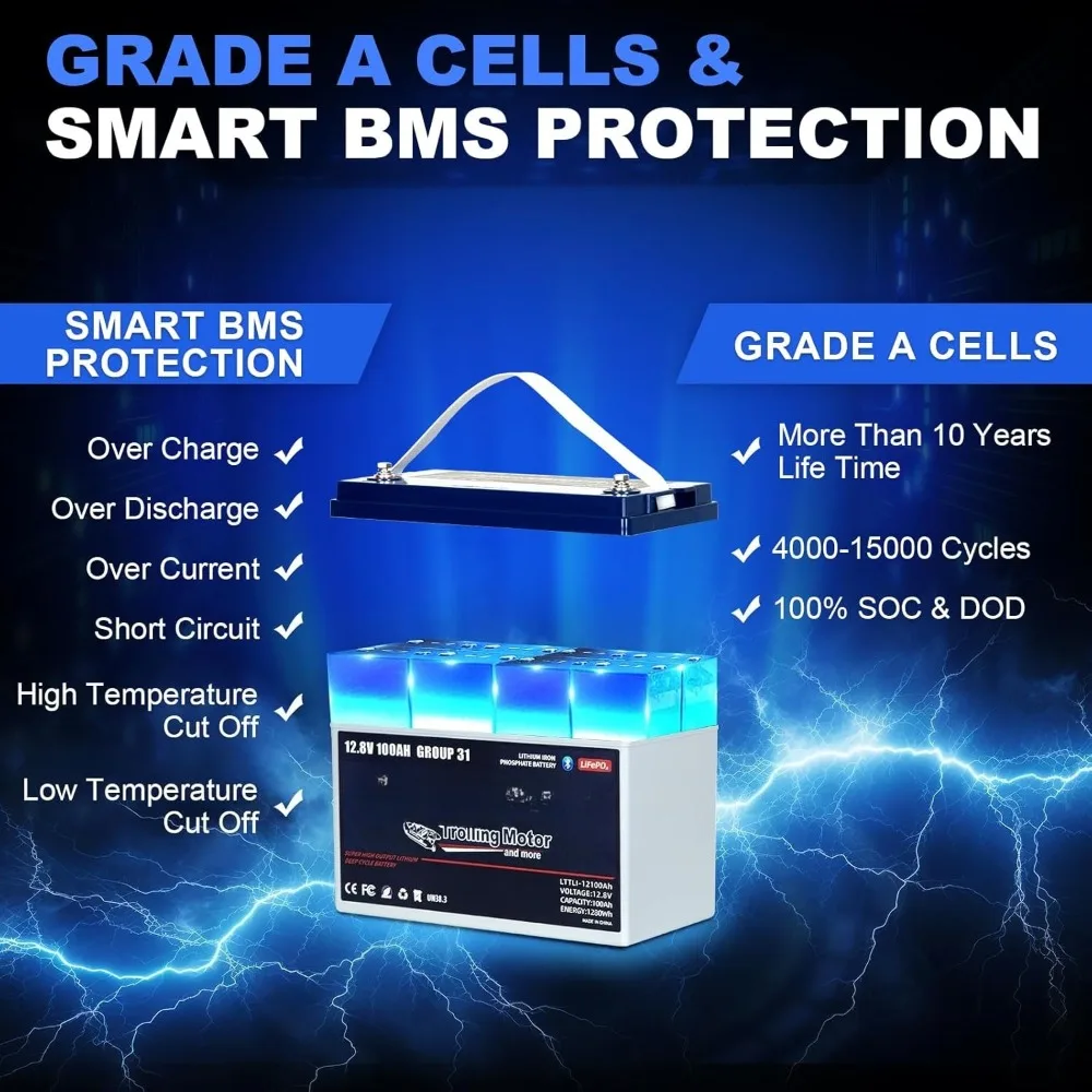 Batteria Bluetooth LiFePO4 per motore da traina 12V 100Ah, batteria al litio ricaricabile BCI Gruppo 31 BMS 120A con protezione a bassa temperatura,