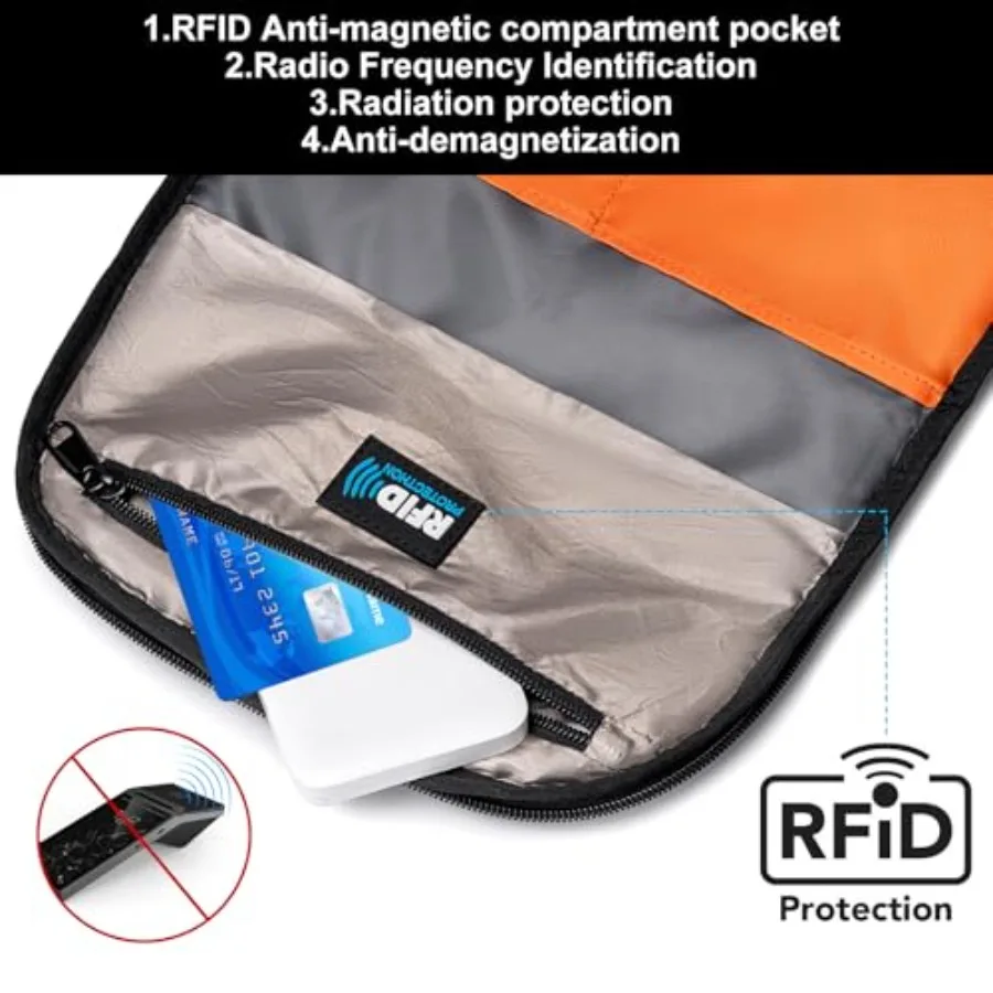 حقيبة ظهر FENRUIEN للسفر للأعمال للرجال، حقيبة ظهر للكمبيوتر المحمول ذات سعة كبيرة مع منفذ شحن USB، متعددة الوظائف ومقاومة للماء