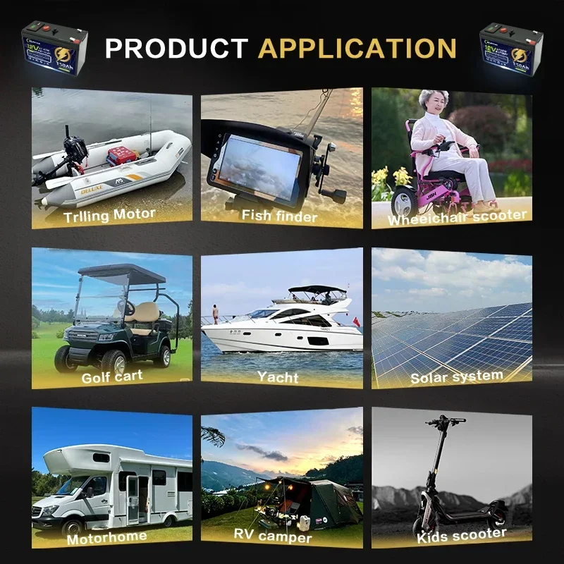 12V 150Ah Lithium Rechargeable LiFeP04 Battery Deep Cycle for Solar Power,UPS,Scooters,Power Wheels,Fish Finder,Built-in BMS