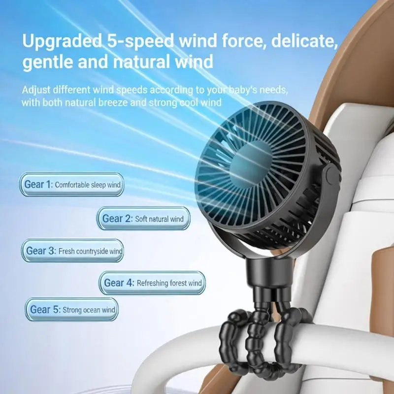 Flexible Adjustable Position Fan With Complete Movement And 5 Speed For Home Office
