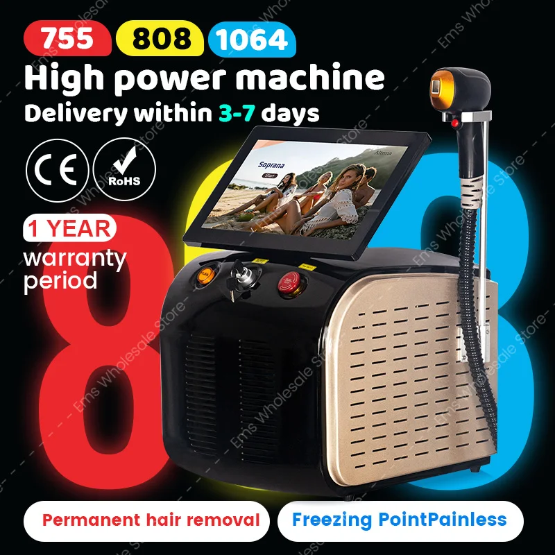 Latest Diode Nd:Yag… - image