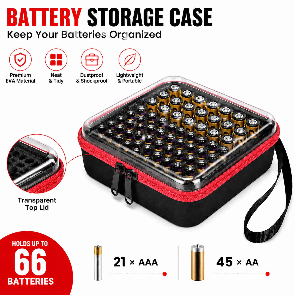 

Battery Organizer Case Hard Shell Portable Storage Box with Transparent Lid Holds 66 AA&AAA Batteries Easy See-Through Storage f
