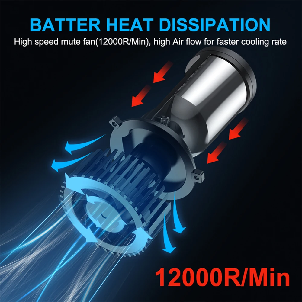 Y6 H4 LED Projector Headlight Projector Lens with Fan Cooling 90W Automobile Hi Lo Beam Bulb 12V 6000K LHD Lamp Led Canbus