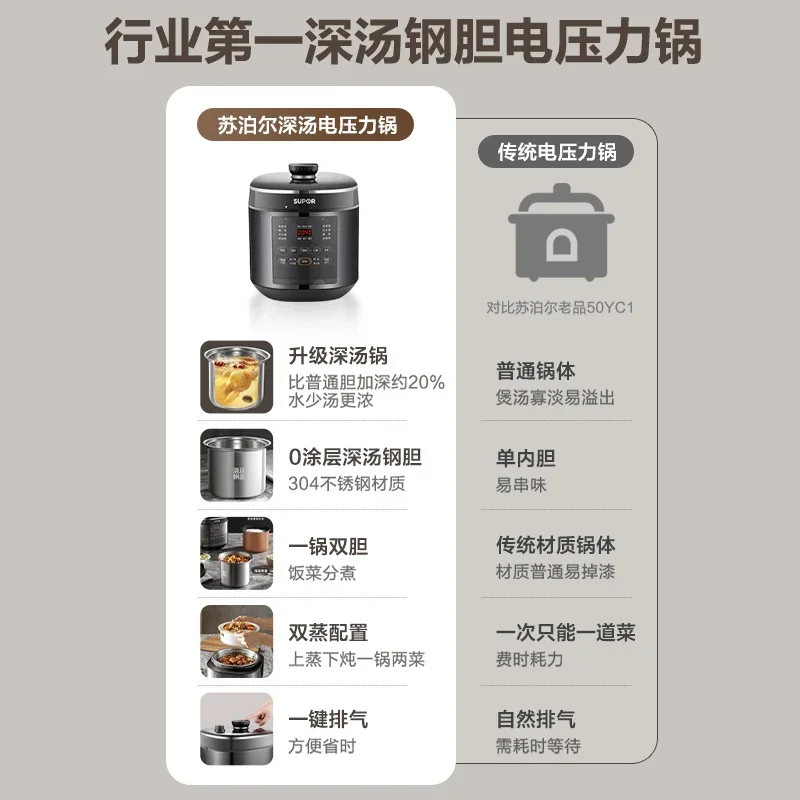 Supor 5L قدر الضغط الكهربائي سعة كبيرة 0 المغلفة حساء عميق كرة مزدوجة متعددة الوظائف ارتفاع ضغط جهاز طهي الأرز 220 فولت