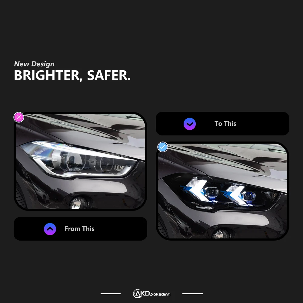 AKD Head Lamp for BMW X1 F48 F49 LED Headlight 2016-2019 Headlights X1 F48 DRL Turn Signal High Beam Angel Eye Projector Lens