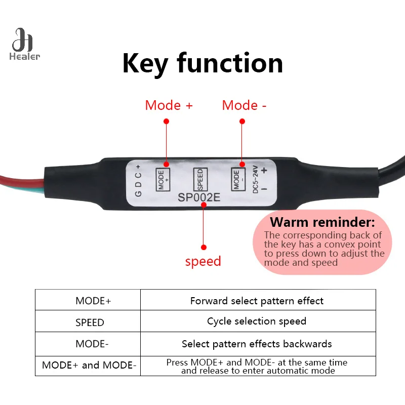 Kontroler Mini WS2812B WS2811 do taśm LED Pixel USB 3 Key WS2812 LED Light Strip SP621E Music Bluetooth APP DC 5V-24V