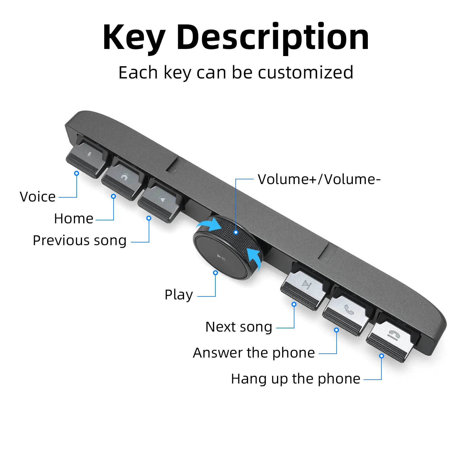 6 Button Shortcuts Wirelss Control Button Multi-function Key Physical Gear Shift Knob Rotating LCD Display Center Control