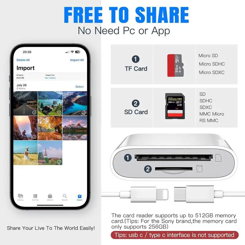 2-in-1 SD Card Reader, Portable Type-C Dual Slot, for Gaming/Office, Phone Accessory (64 chars)