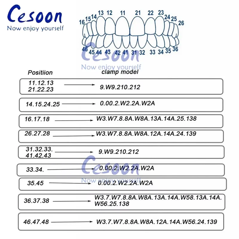 1 قطعة/الحزمة الأسنان المطاط السد المشابك 50 أحجام حاجز كليب استعادة السد حامل قصاصة لأداة معدات المواد تقويم الأسنان عن طريق الفم #2