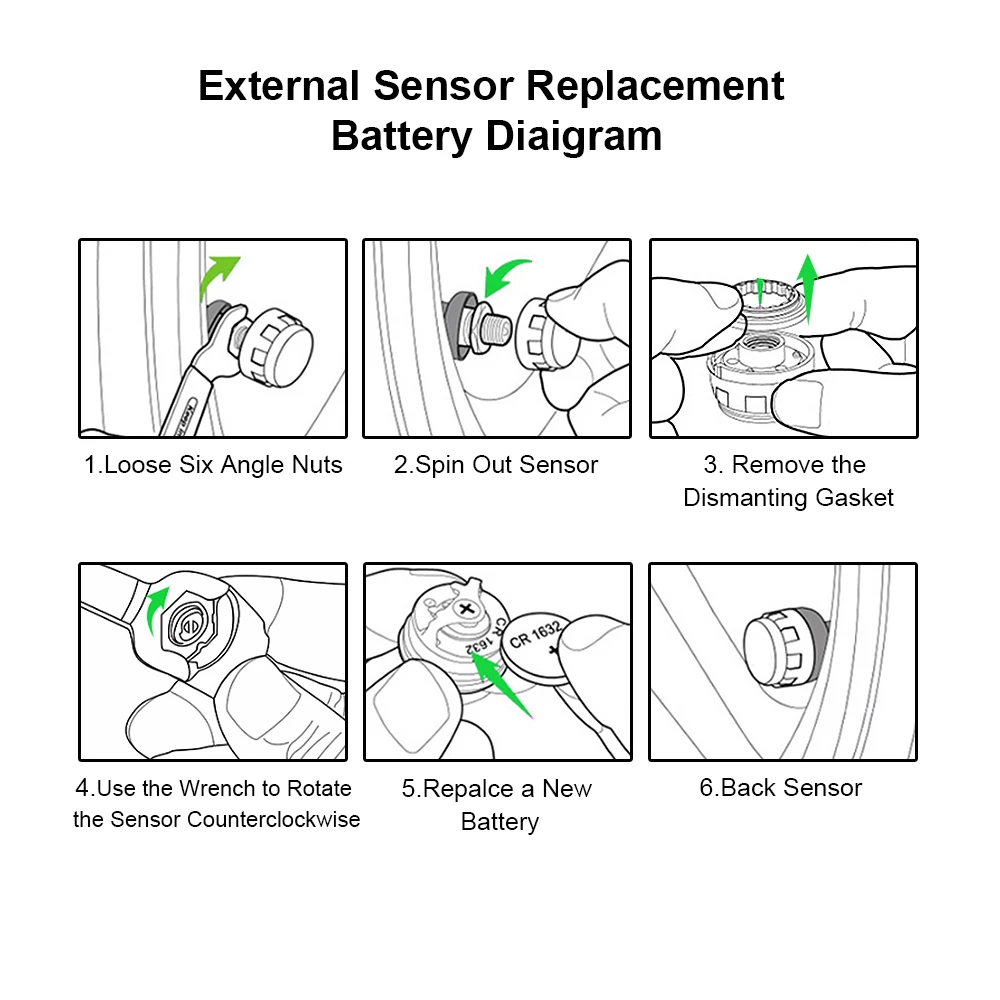 Thumbnail 4 - #75 Temperature Monitoring Sensors Comparison Guide