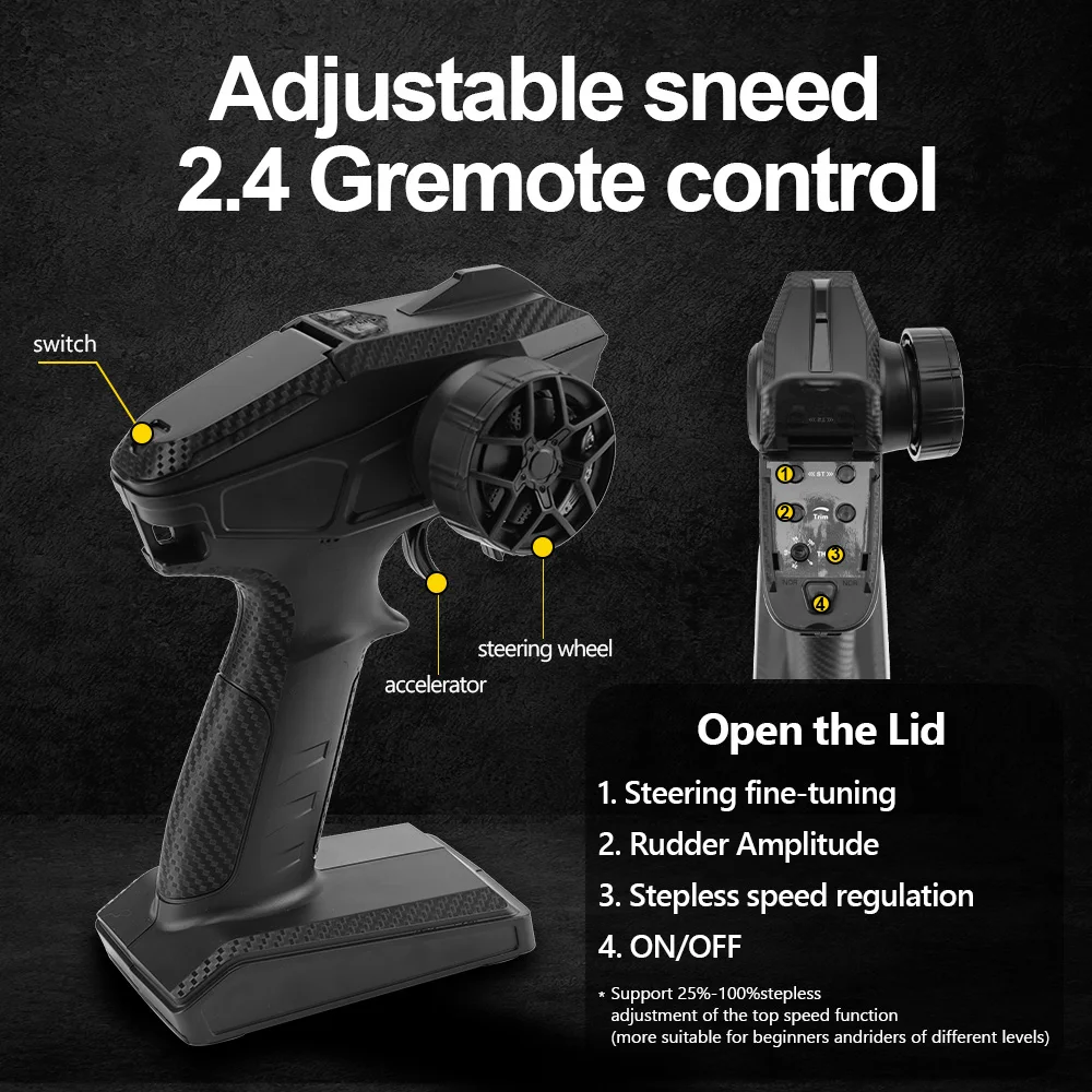 JIUSI WB12 PRO 1/12 RC รถ 80 กม./ชม.4WD Racing รถรีโมทคอนโทรลแบบไม่มีแปรงรถการแข่งขัน Off-road 4WD RC รถของเล่นเป็นของขวัญ