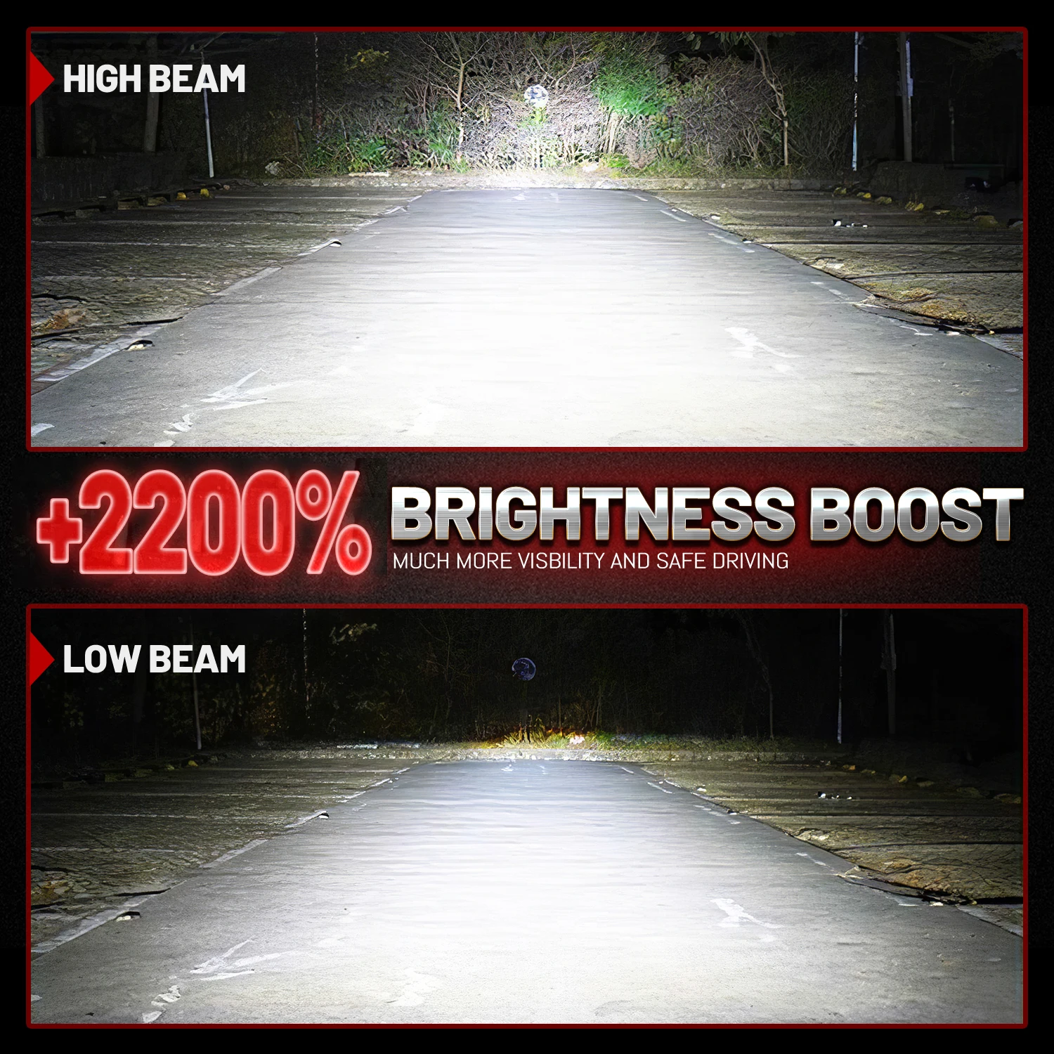 HYNBYZJ 1000W H4 H7 Led Headlight 1200000LM Led Lights for Car H1 H3 H8 H11 H13 HB3 HB4 9005  9006 9012 9007 12V 24V