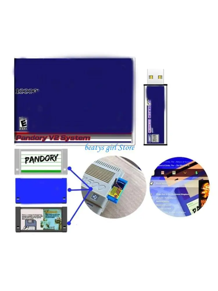 

C7AB A500 Game Extension Second-generation Amiga 500 Mini Gaming Accesories