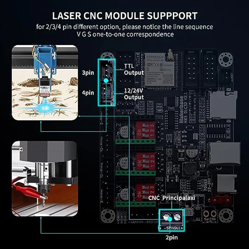 MKS TS24/TS35-R V2.0 Laser Engraver Offline Control Display For MKS DLC32 V2.1 32Bit Motherboard For Laser Engraving Machine