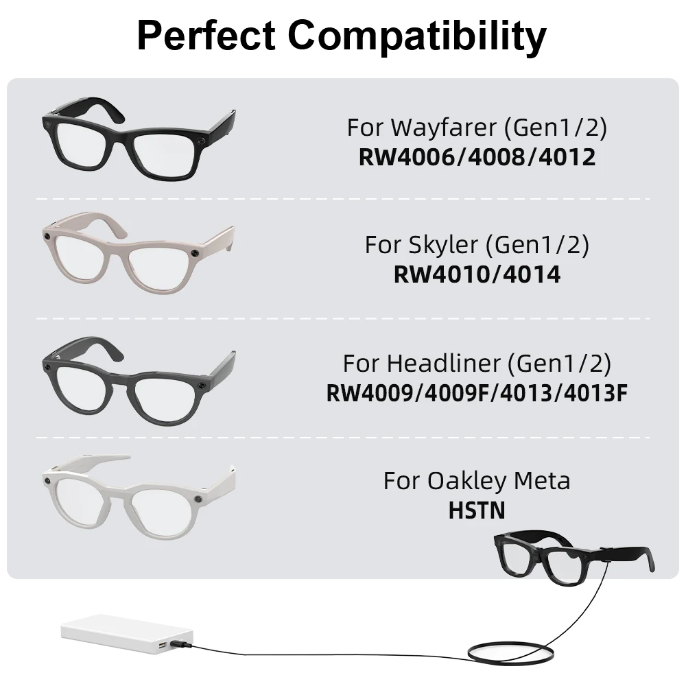 HIBLOKS For Ray-Ban Meta Wayfarer/Skyler/Headliner (GEN1 &GEN2) Glasses Charging Cable For RW4006 RW4008 RW4012 Portable Type C