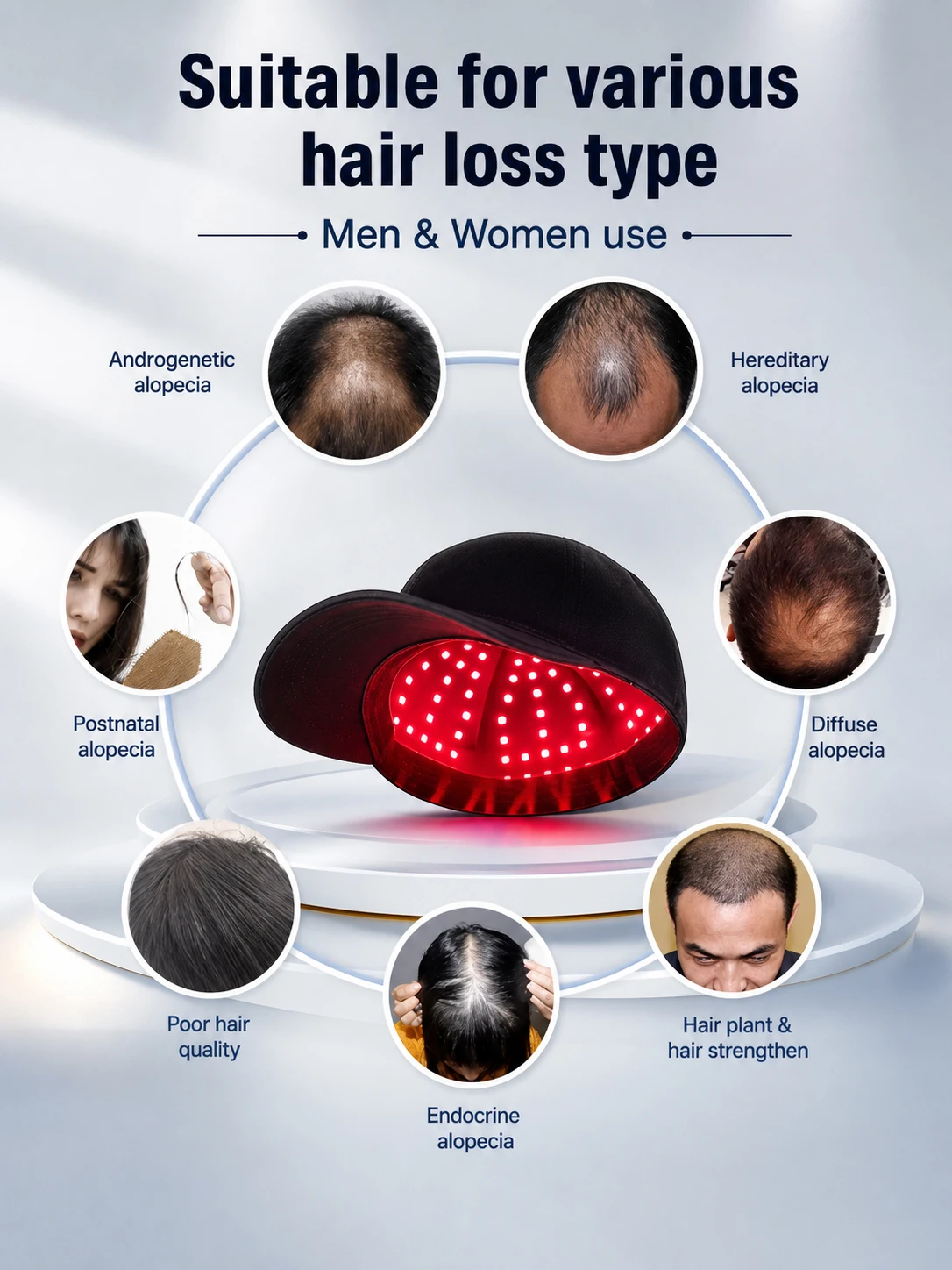 Anti hair loss cap Red Light Therapy Hair Red Light Hat for Hair Growth, Red Cap Hair Growth Products, Fast Grow Red Light Hat
