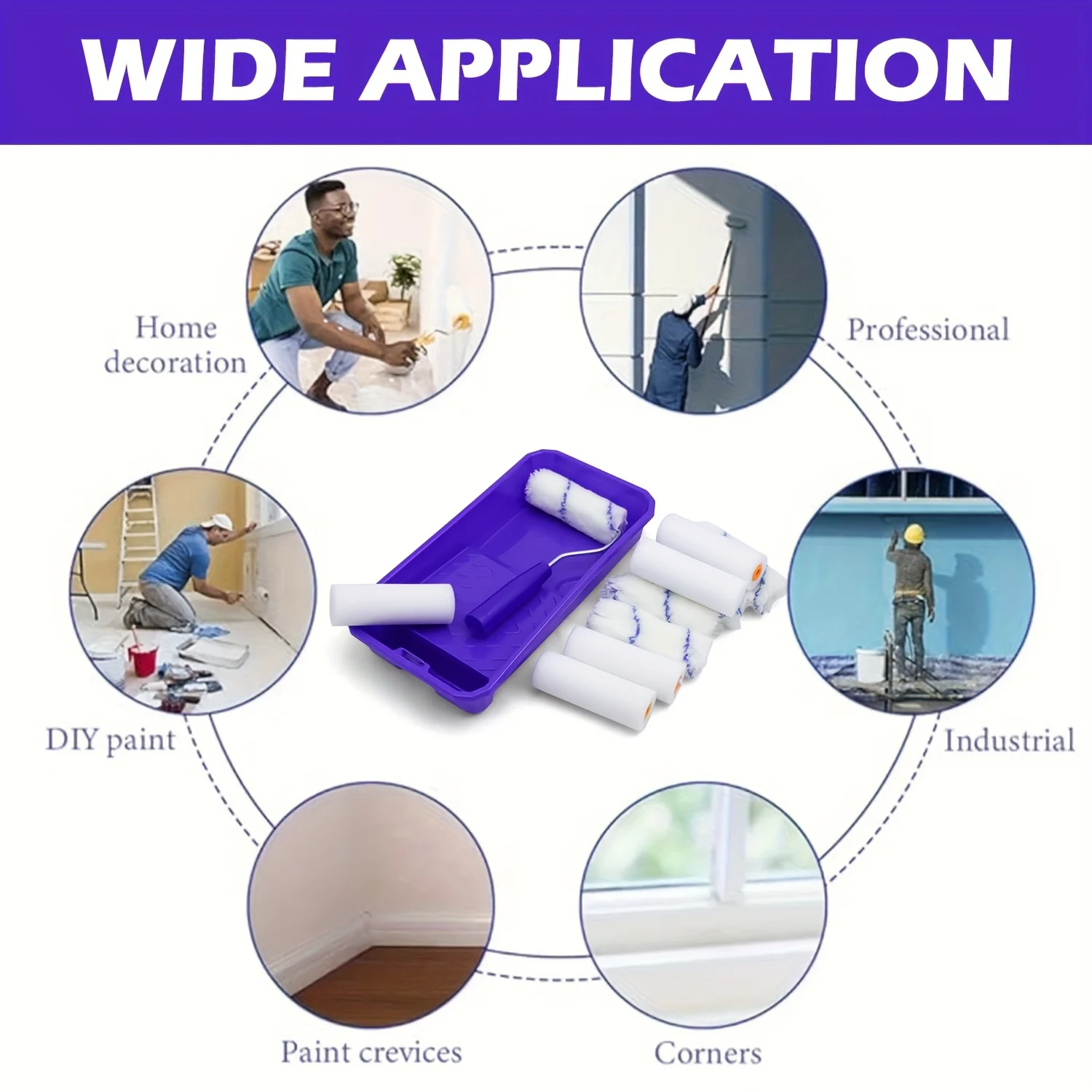 Zestaw narzędzi do malowania rolką |   Zestaw mini wałków malarskich 10 cm, taca na wałki, wałek malarski z uchwytem, narzędzie do dekoracji wnętrz