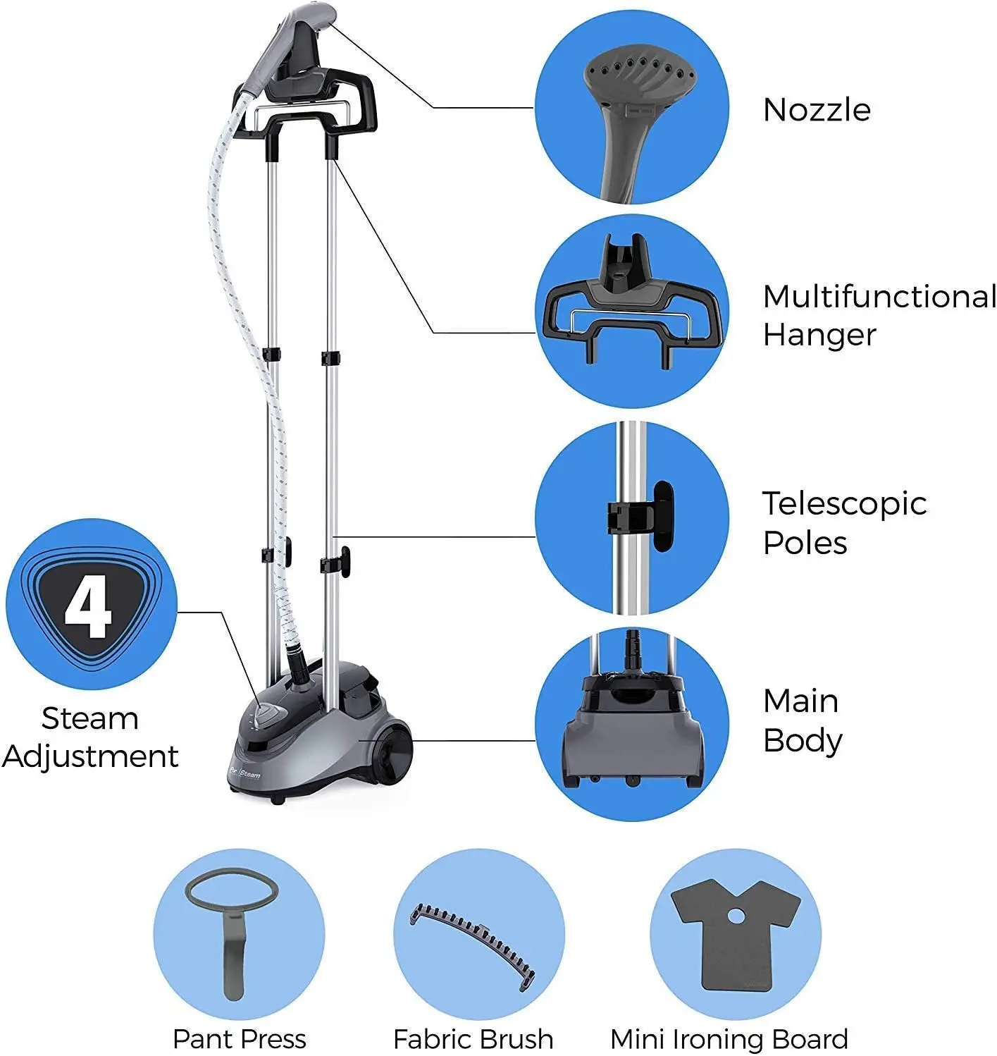 Garment Steamer Professional Heavy Duty Industry Leading 2.5 Liter (85 fl.oz.) Water Tank, 60+min of Continuous Steam w