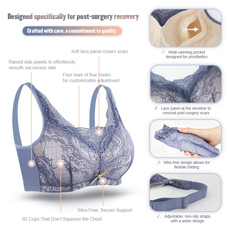 Post Breast Surgery Bra Powerf - Mastectomy Bra Pocket recension och pris