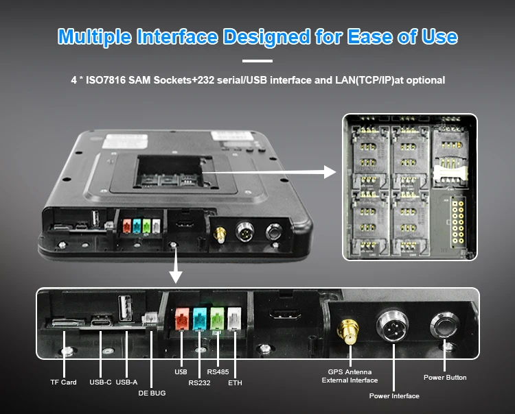 P18-Q 4G Brt Transi…