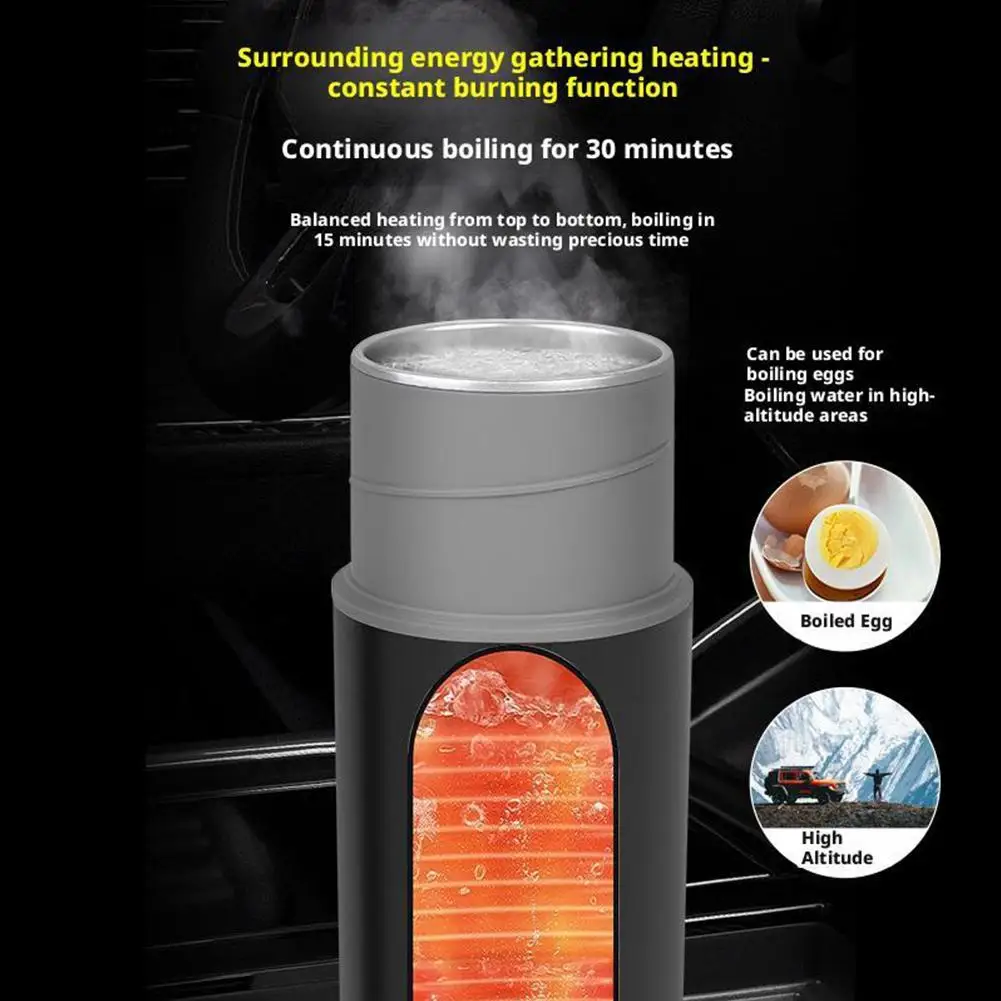 Thumbnail 3 - #31 Low Cost Drink Warmers That Work