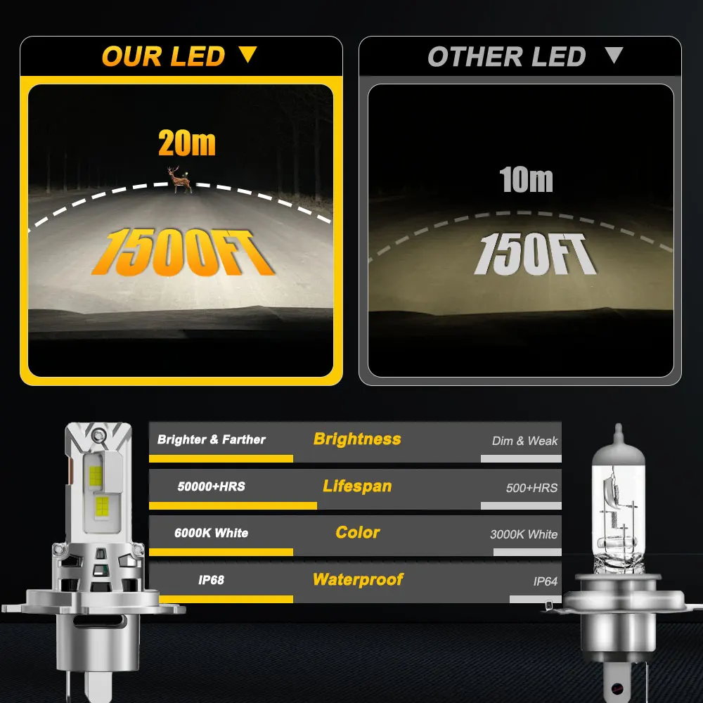 Thumbnail 3 - #36 Best Motorcycle Cooling Fans to Buy In 2026