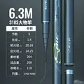6.3M