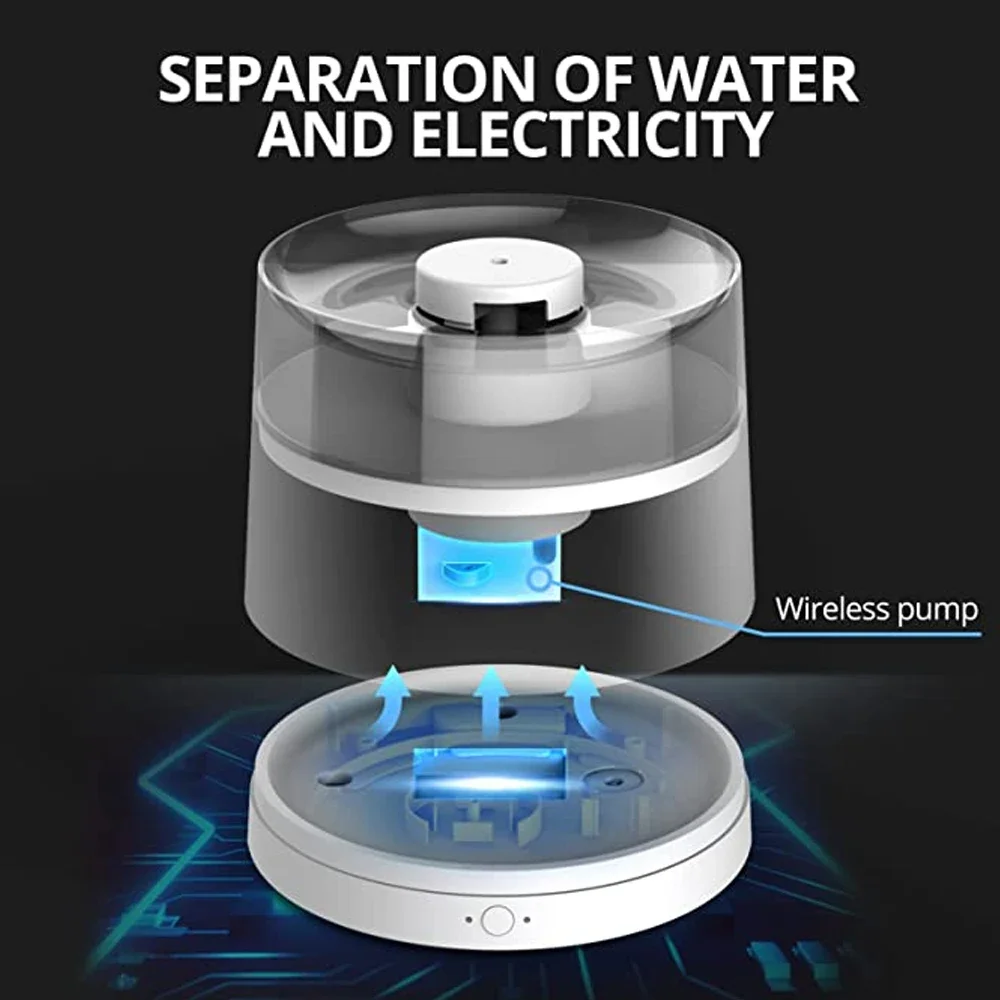 Pet Dog-Cat Water-Drinking Fountain Bowl-Dispenser 99.9% Safe and Clean Wireless Pump Induction Power Supply