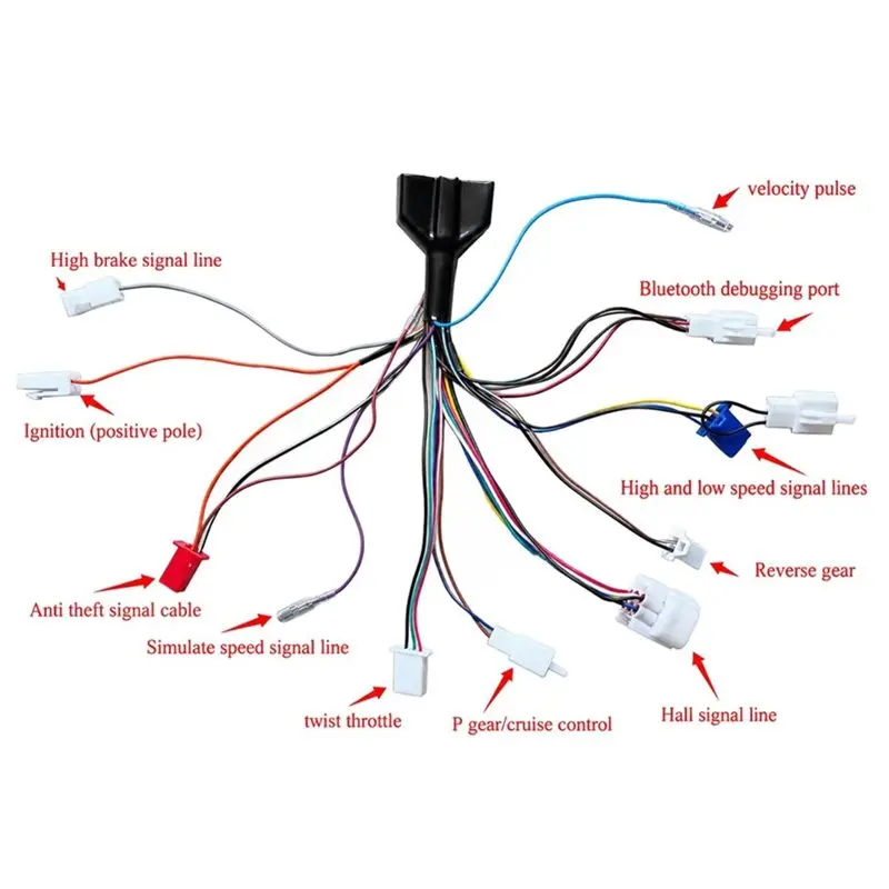 WOWFU-Wire Bluetooth Adapter Included 80A/260A Controller For Fardriver For N72260mini Electric Motorcycle BLDC Sine Wave Hall M