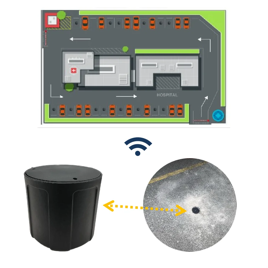 Nb-Iot Lorawan 4G I…