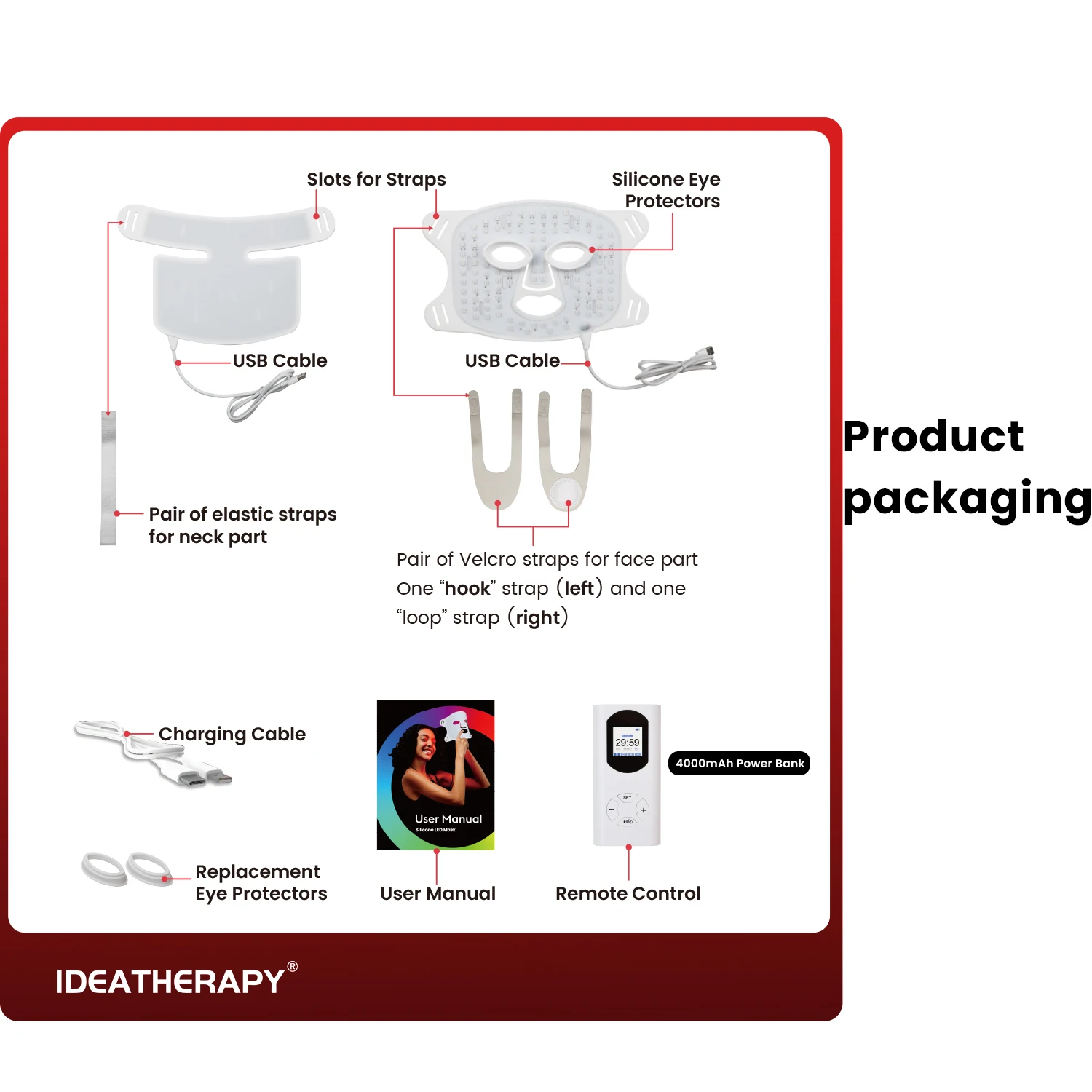 510K IDEATHERAPY new design infrared 830nm led facial mask 415nm 630nm led face light therapy mask