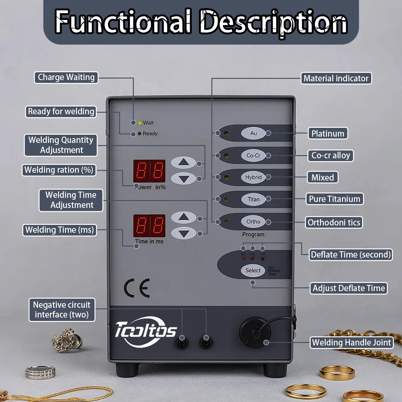 เครื่องเชื่อมเครื่องประดับ Tooltos, เครื่องเชื่อม - เครื่องเชื่อมจุดอัตโนมัติ CNC พัลส์อาร์กอนอาร์ค TIG สำหรับงานเครื่องประดับ 110/220V