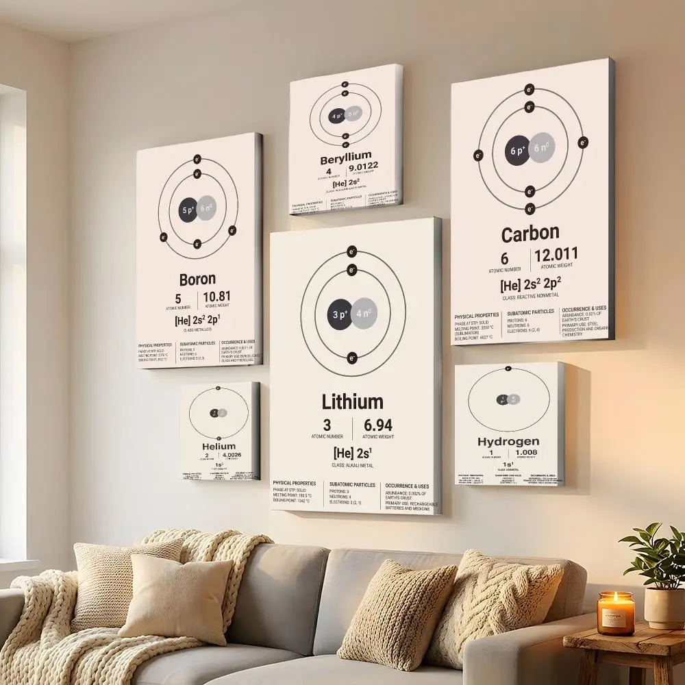Modern periodic table of elements Painting Calligraphy Modern Halloween Wall Art for Bedroom Living Room Minimalist Home Decor