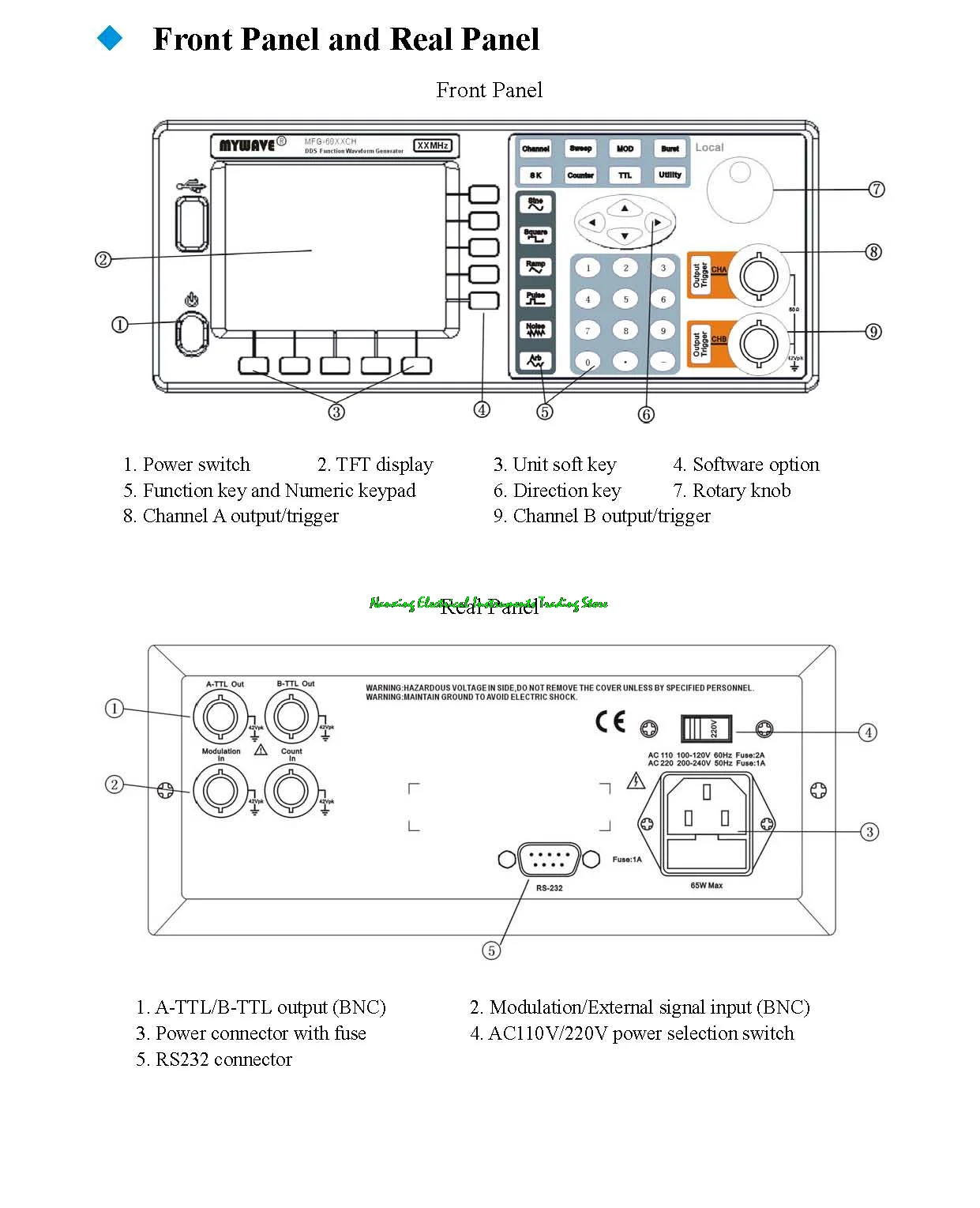 MFG-6005CH/MFG-6010CH/MFG-6015CH/MFG-6020CH dual channel DDS Function Signal generator 40mHz-5MHz/10MHz/15MHz/20MHz