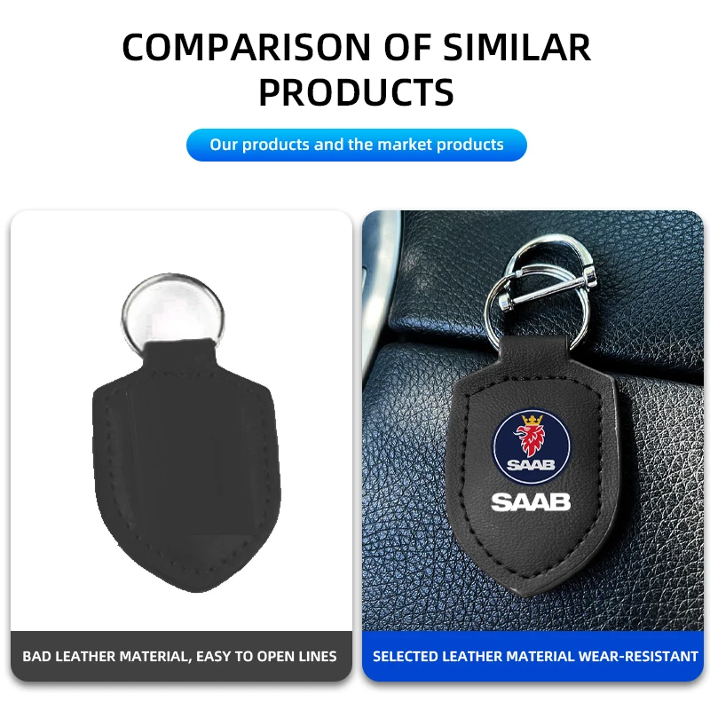 Car Keychain Auto Logo Keyring Key Ring Hanging Holder Accessories For SAAB 9-4X 9-7X 9-3 9-5 9-2X 9-X 9000 900 600 99 Monster