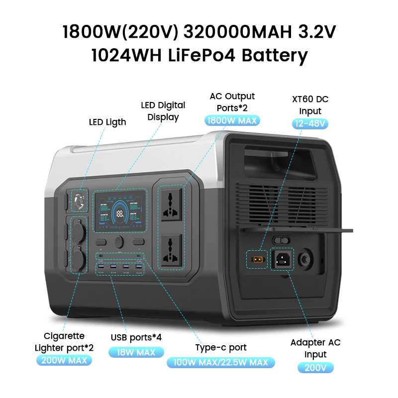 1024Wh Portable Power Station UPS Solar Generator 320000mAh Lifepo4 Battery Energy Storage Supply Camping Campervan RV Outdoor