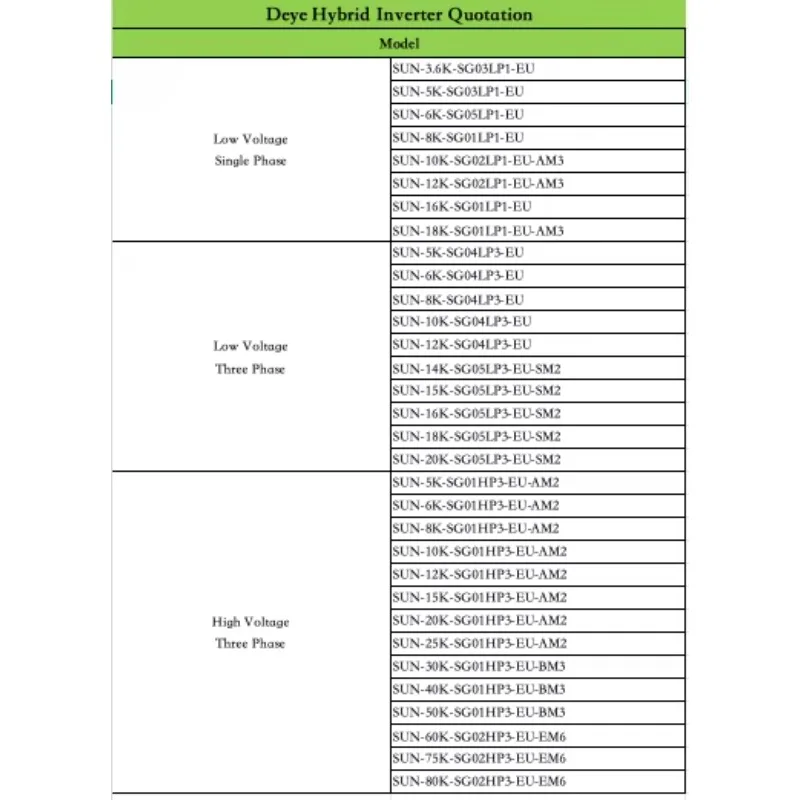 Deye in magazzino magazzino UE SUN-12K-SG04LP3-EU inverter ibrido solare trifase 5kw 6kw 8kw 10kw 12kw per sistema solare domestico