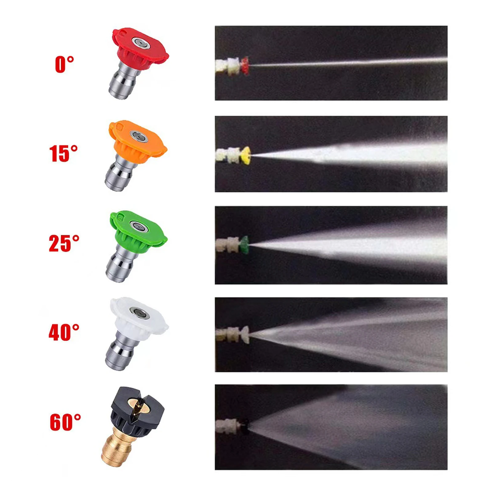 5 in1 High Pressure Washer PA Foam Pot 1/4 Quick Plug Universal Spray Gun Household Car Washer Nozzle Car Washing Water Gun