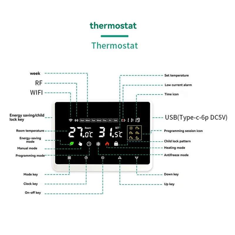 

AS95-Smart Wi-Fi термостат, Tuya RF беспроводной контроллер температуры для газового котла, отопления воды, работает с управлением домом Alexa