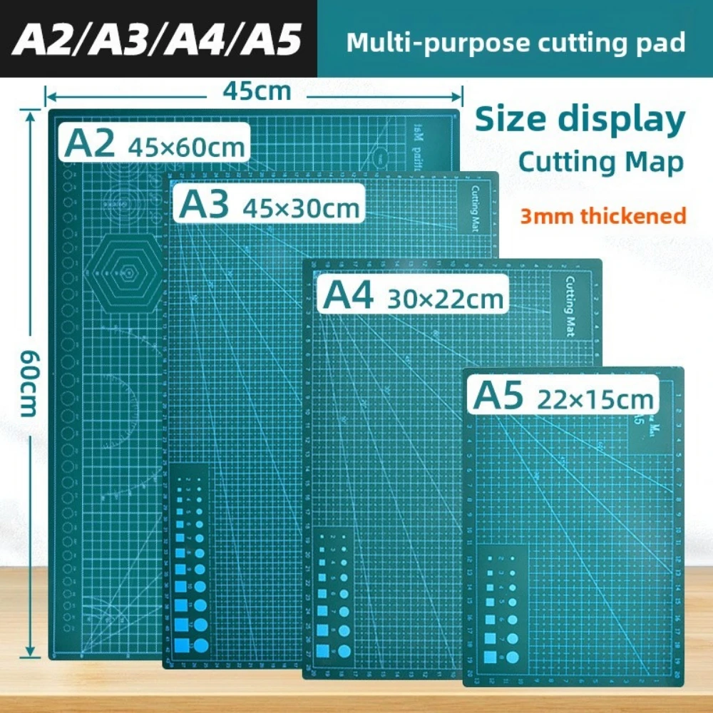 A3 A4 A5 Self-Heali…