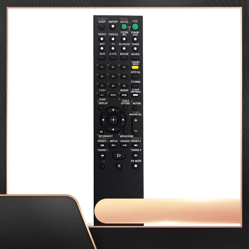 Replace RM-AAU027 R… - image